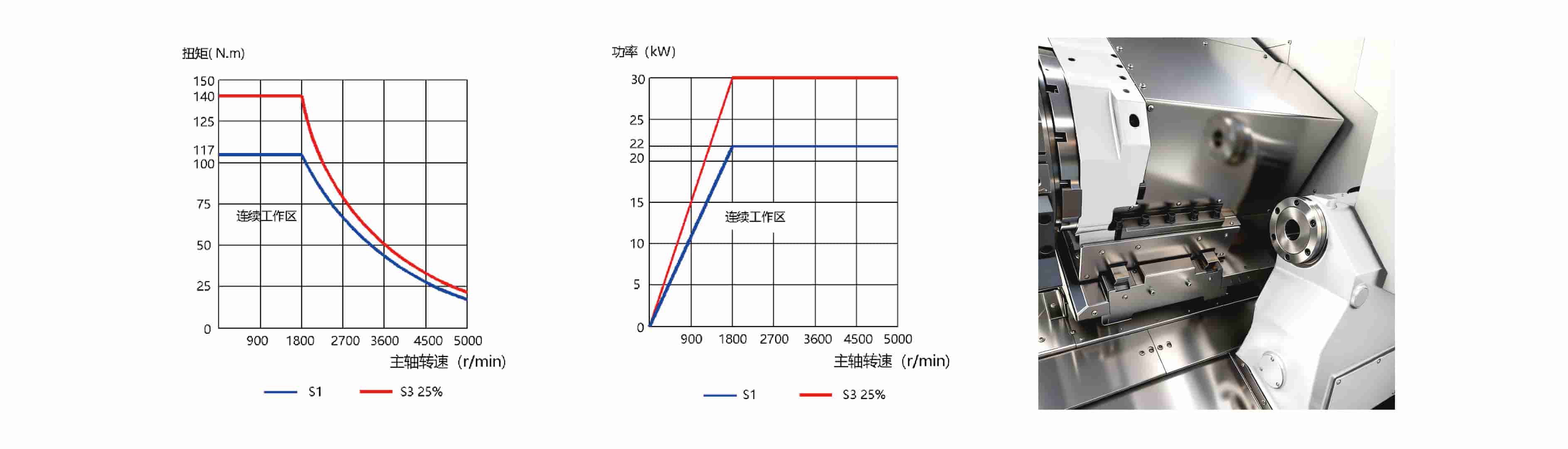 GT8-500Y.jpg